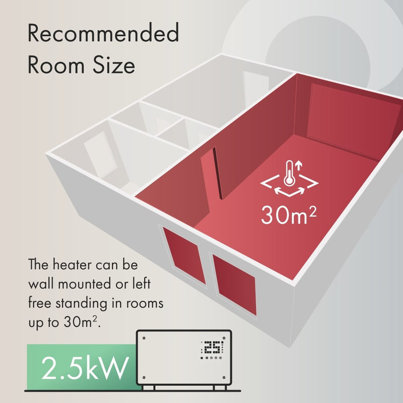 Devola Designer 2.5kW Smart Glass Panel Heater with Timer White -  DVPW2500WH, Image 9 of 9